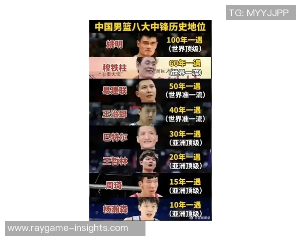 姚明身高229厘米的传奇篮球生涯与中国体育的崛起之路